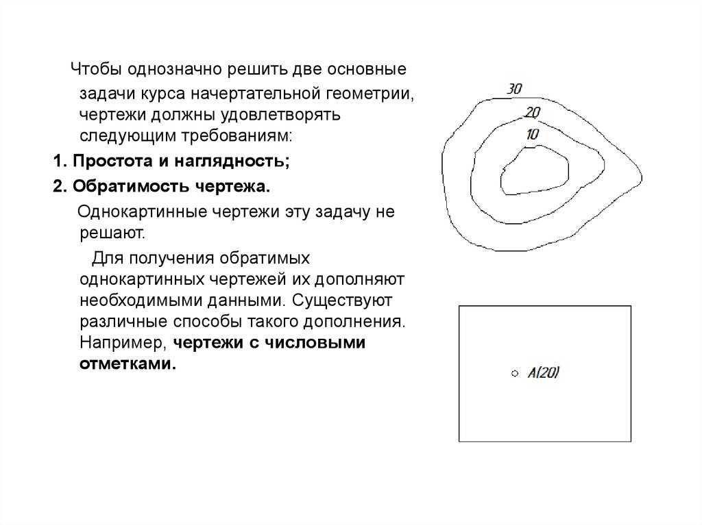 Обратимость чертежа это