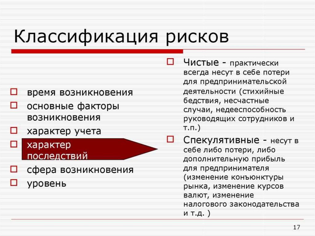 Научный риск. Понятие и классификация риска. Риск по сфере возникновения. Классификация управления рисками. Классификация рисков в управлении рисками.