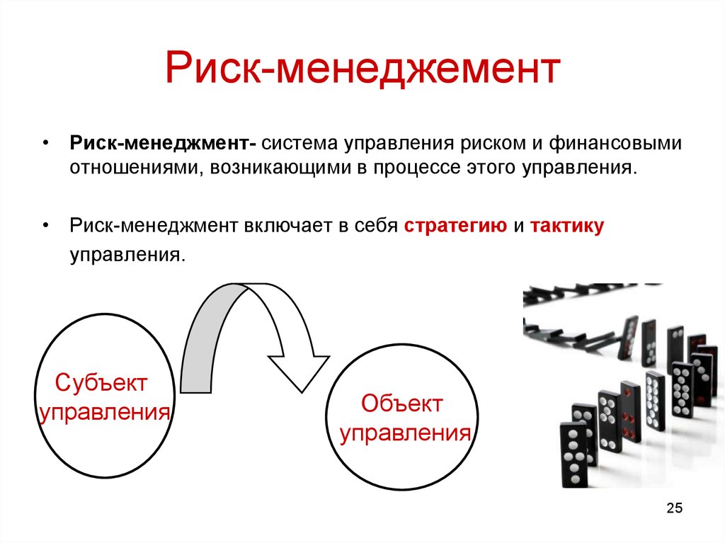 Понятие риск менеджмента презентация