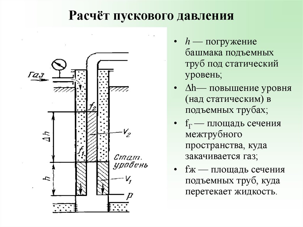 Газлифтный способ эксплуатации. Газлифтный способ добычи нефти схема. Пусковое давление газлифтной скважины формула. Газлифтная эксплуатация скважин. Схема газлифтной скважины.