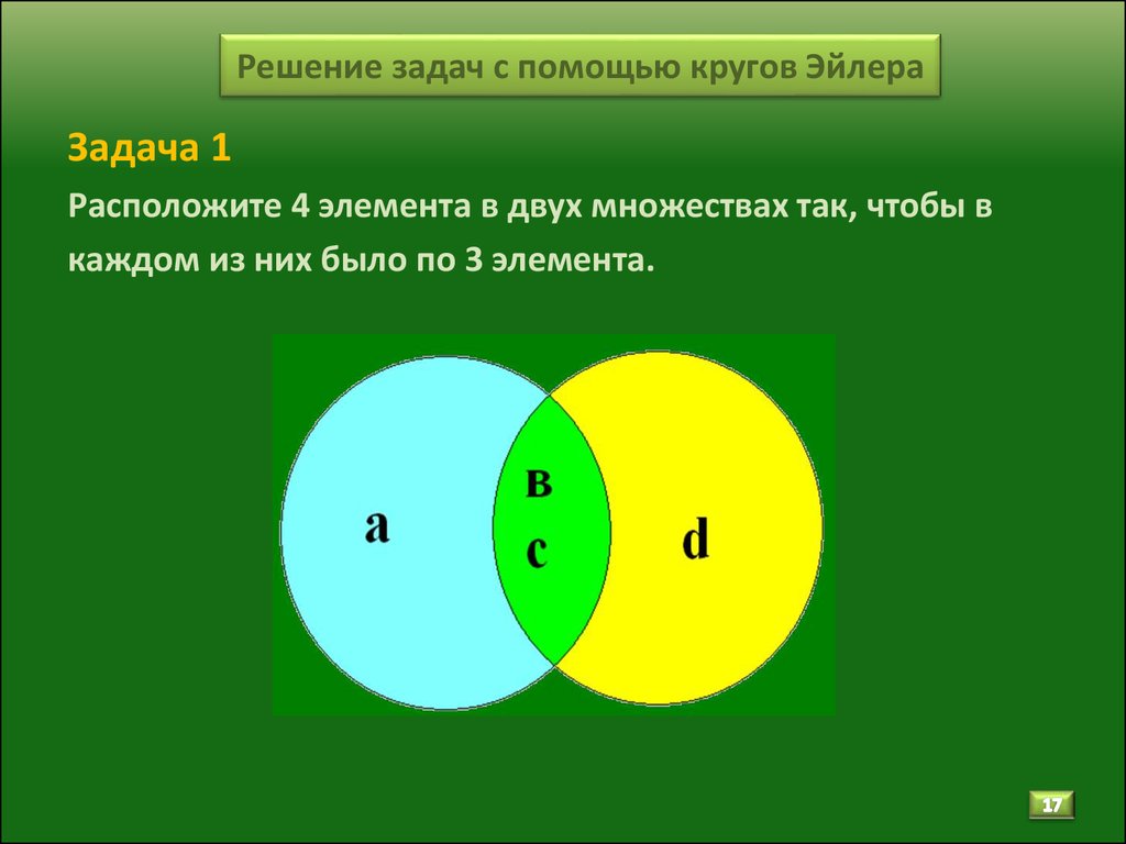 Расположи 3 элемента на диаграммах множеств а в и с так