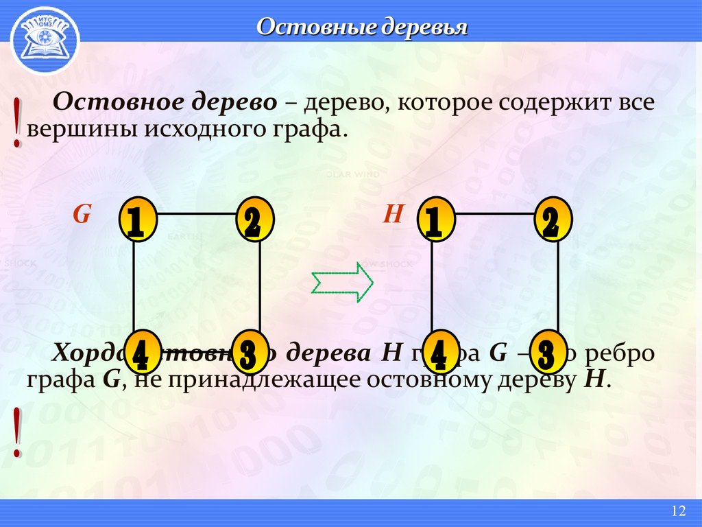 Минимального остовного дерева графа