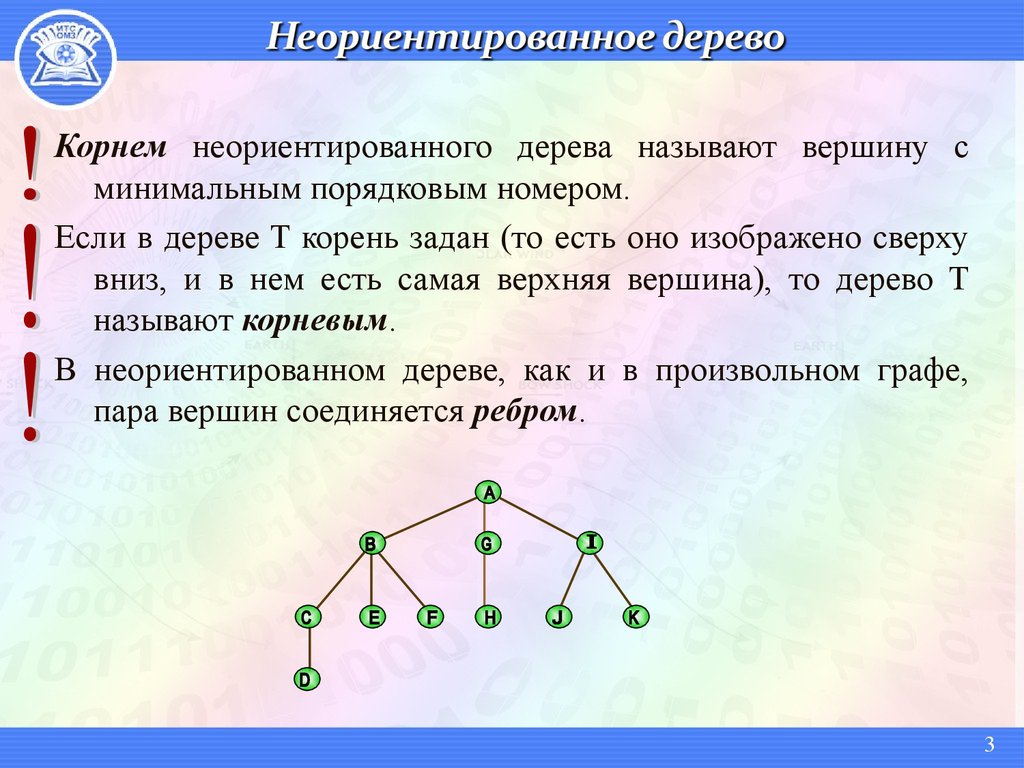 В любом графике количество вершин