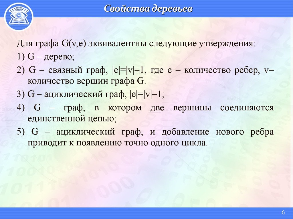 Подобные утверждения. Свойства графа дерево. Свойства деревьев графы. Свойства дерева Граф. Свойства графов.