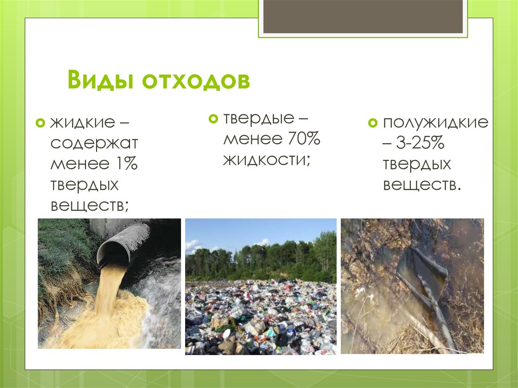 Виды отходов