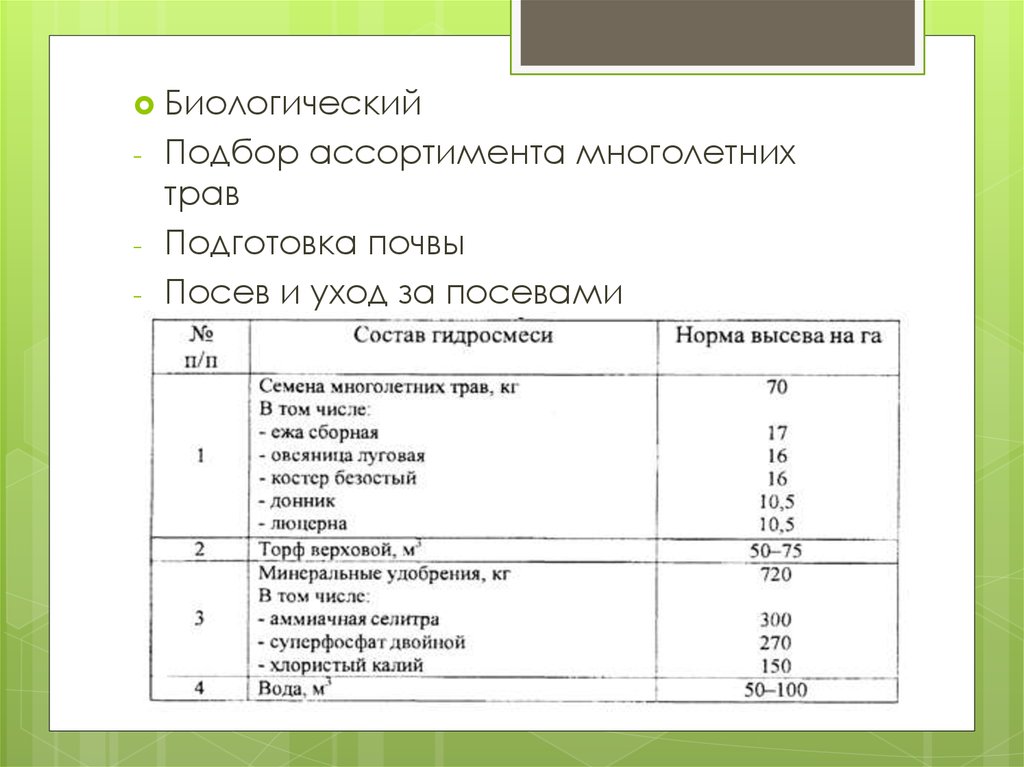 Рекультивация - презентация онлайн
