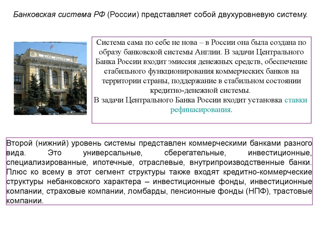 Что представляет собой банковская система. Банковская система США презентация. Отраслевые банки.