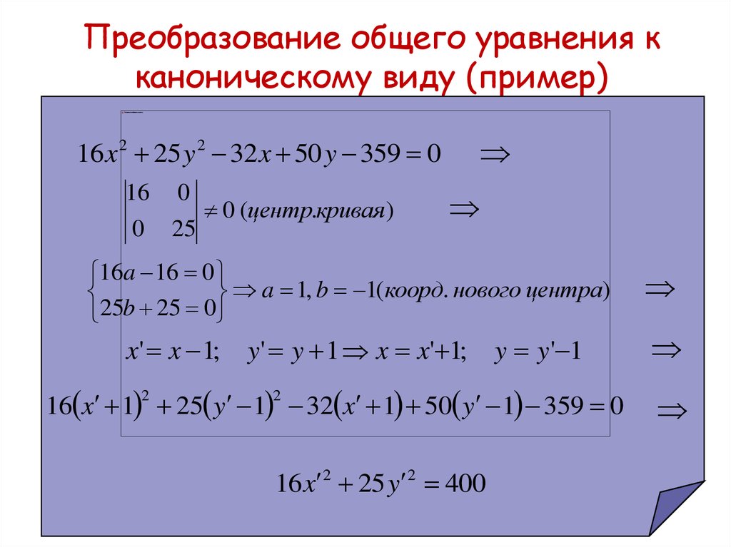 Канонический вид уравнения кривой