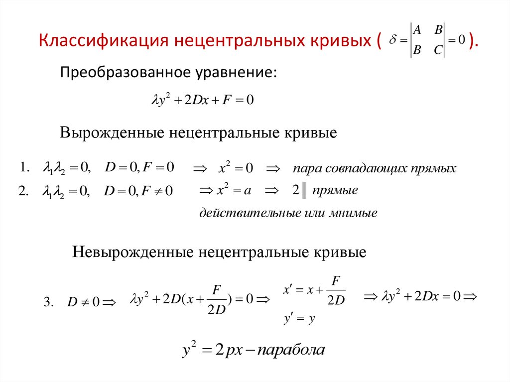 Классификация кривых второго порядка