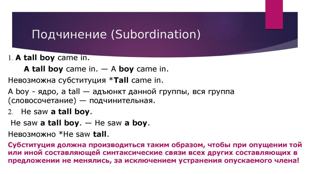 Come boy перевод. Субституция в английском языке. Субституция в фонетике. Субституция звуков примеры. Субституция это в русском языке.