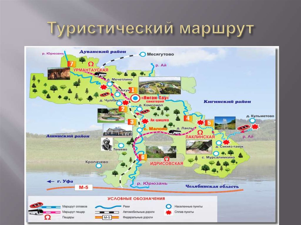 Проект туристические маршруты