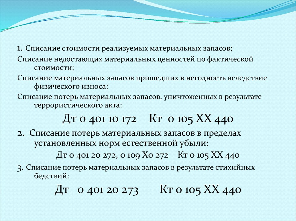 Как списывается тариф. Списание запасов. Списание запасов каким способом.