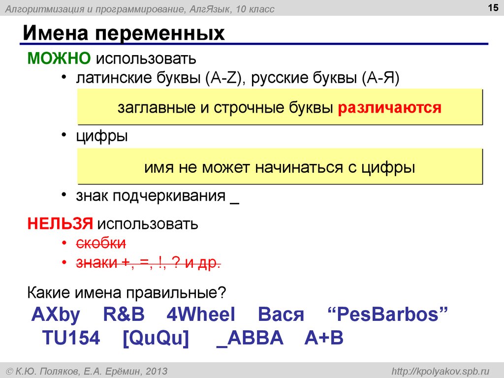 Имя переменной в программировании. Переменные в программировании. Какие символы нельзя использовать в имени программы. Имя программы. Какие символы нельзя использовать в пароле.