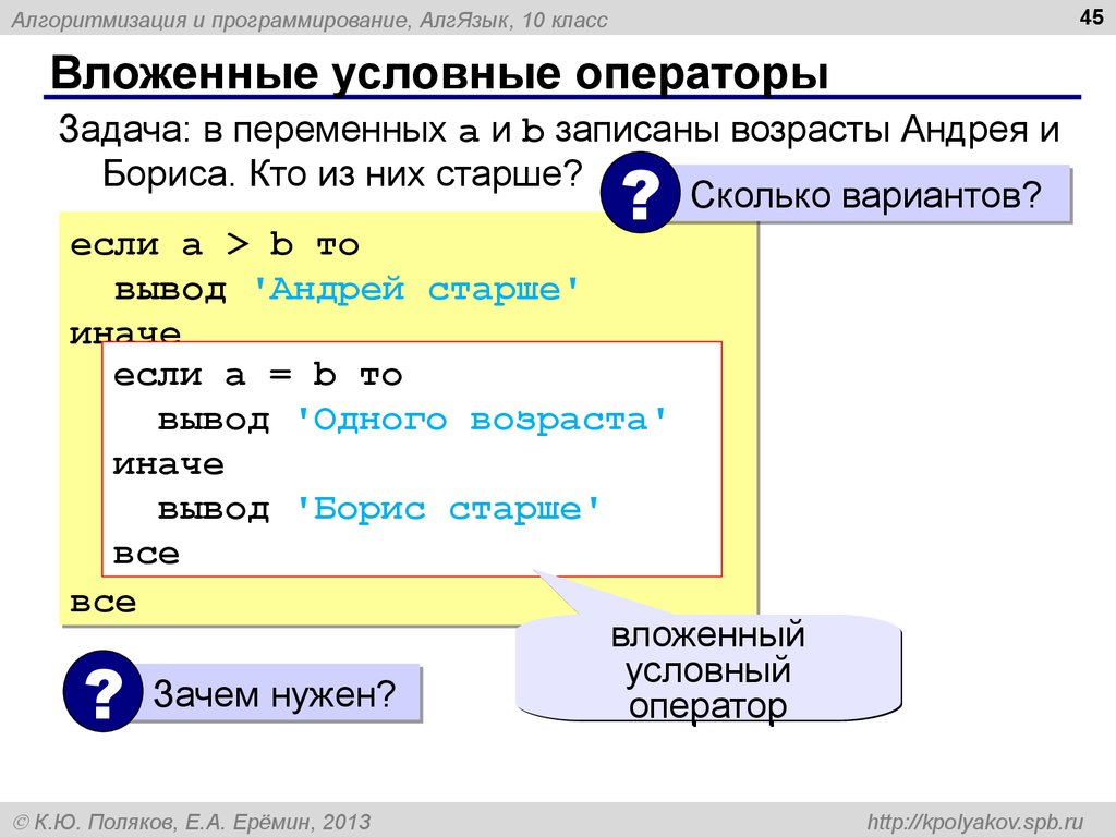 Выводить иначе. Вложенные условные операторы. Вложенные условные операторы Паскаль. Вложение условного оператора. Вложенный условный оператор в Паскале.