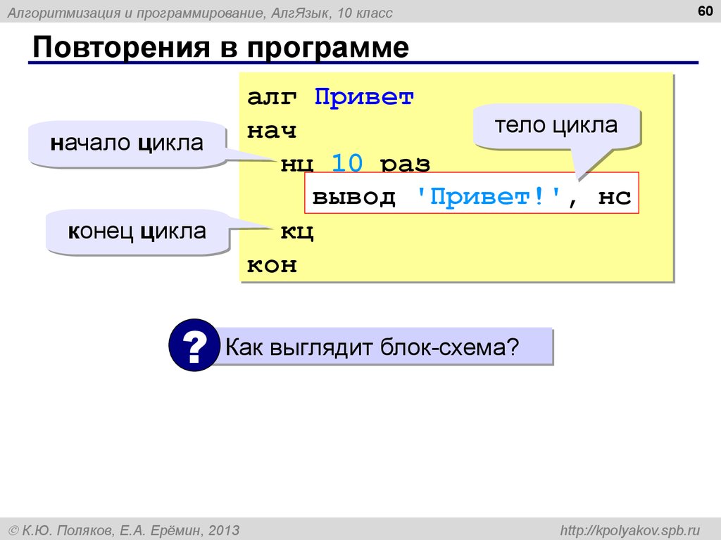 Повтори программу 1. Программы для повторения. Тело программы программирование. Многочисленный повторения в программе. Алгоритмический язык программирования на английском.