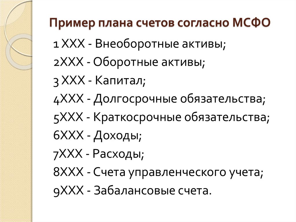 План счетов мсфо