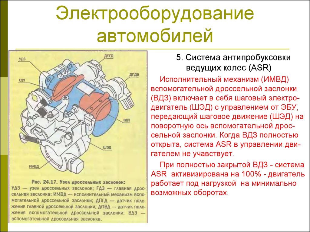 Электрооборудование автомобилей. Системы автоматического управления  тормозами. (Урок 14) - презентация онлайн