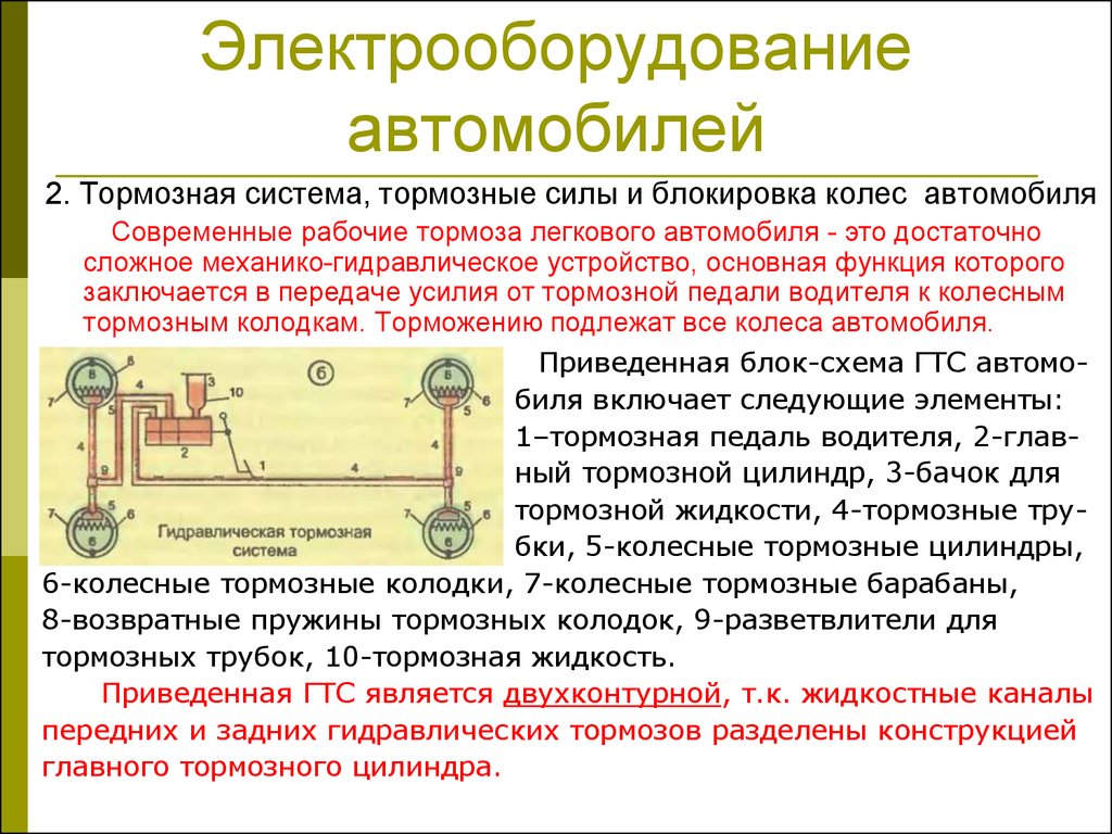 Тормозное усилие. Электрооборудования тормозной системы авто. Презентация тормозная система автомобиля. Презентация рабочая тормозная система. Электрооборудование презентация.