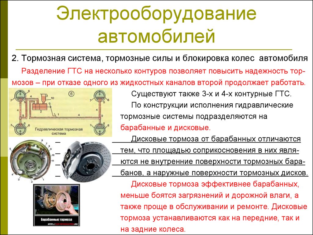 Тормозная система автомобиля презентация