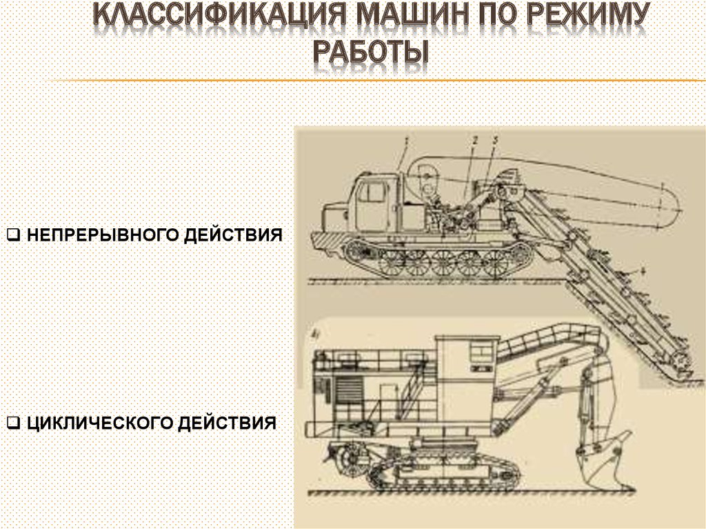 Этапы эксплуатации строительных машин