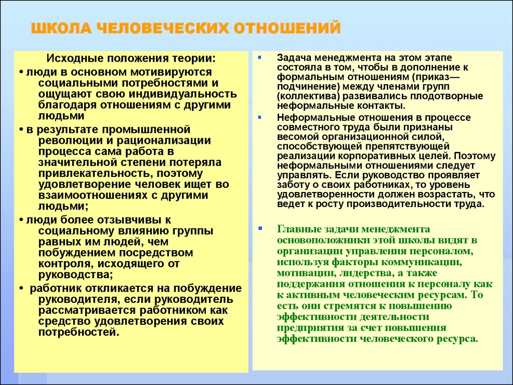 Положения в школе. Школа человеческих отношений в менеджменте. Положения школы человеческих отношений. Теории школы человеческих отношений. Школа менеджмента школа человеческих отношений.