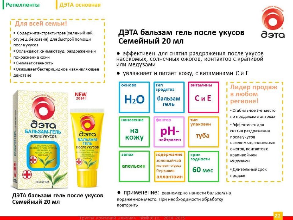 Дэта после укусов. Репеллент Дэта. Бальзам Дэта семейный после укусов. Дэта для помещений. Дэта СССР.