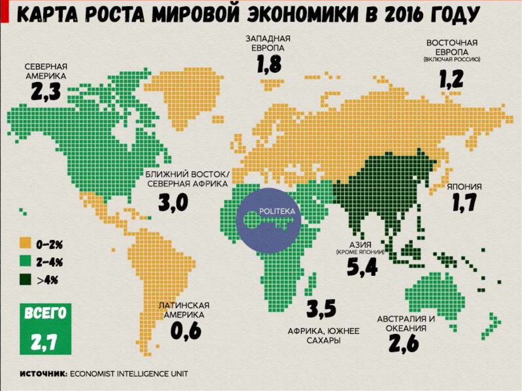 Экономические страны. Рост мировой экономики. Мировая экономика карта. Карта экономики стран. Рост экономики страны.