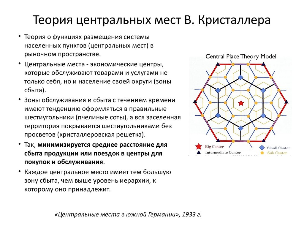 Какой недостаток у радиальных схем