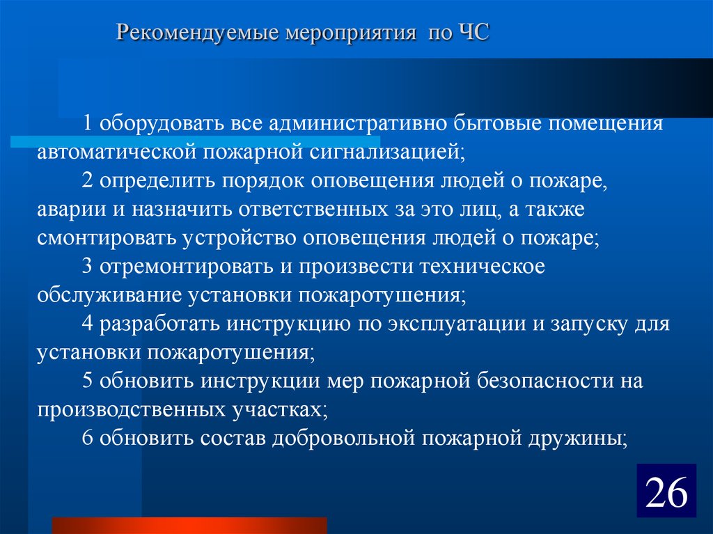 Условия анализа. Рекомендованные мероприятия.