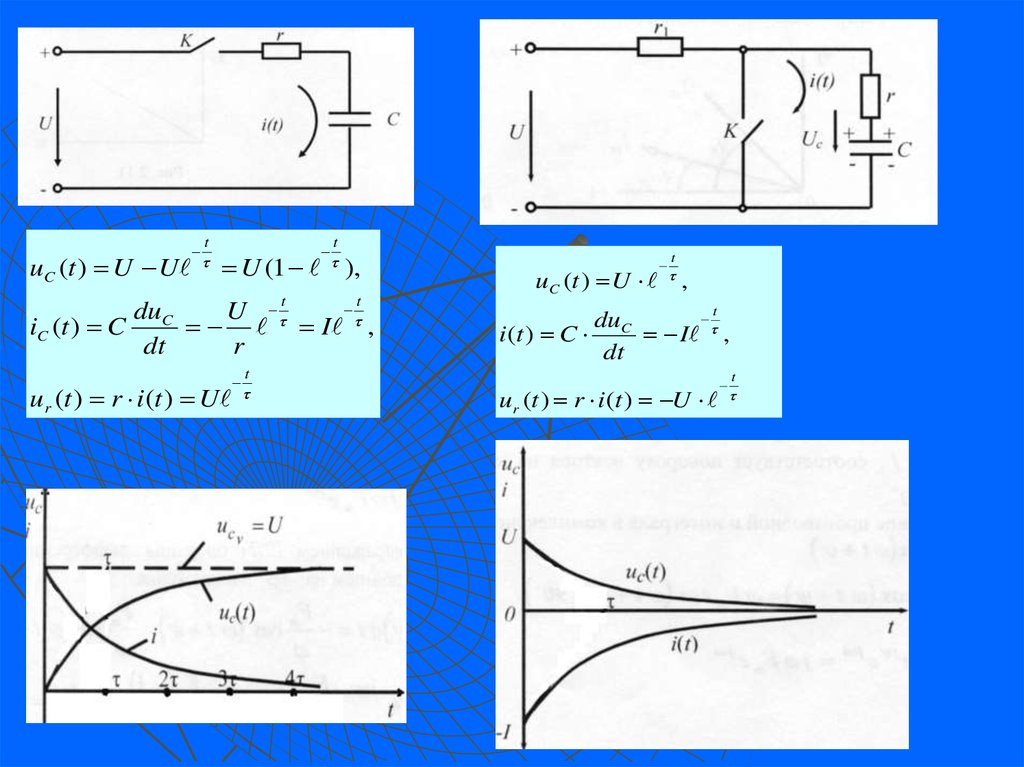Тип переходного процесса. Переходные процессы в цепях с одним реактивным элементом. Переходной процесс классическим методом. Переходные процессы в LC цепях. Переходный процесс классический метод.