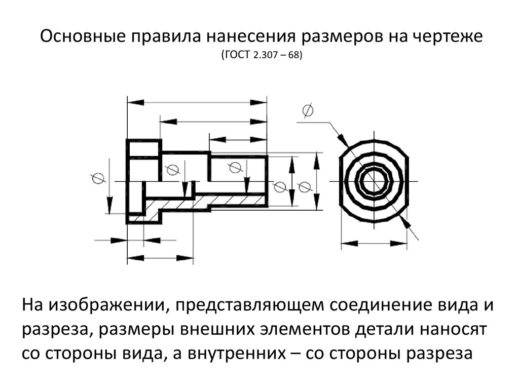 Обозначьте цифрами на чертеже. Простановка размеров на чертеже диаметры. Нанесение размеров на чертежах 2.307. Как правильно указывать Размеры на чертеже. ЕСКД нанесение размеров на чертеже.