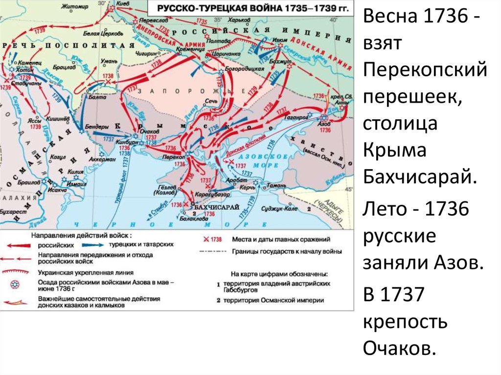 Карта русско турецкой 1735 1739