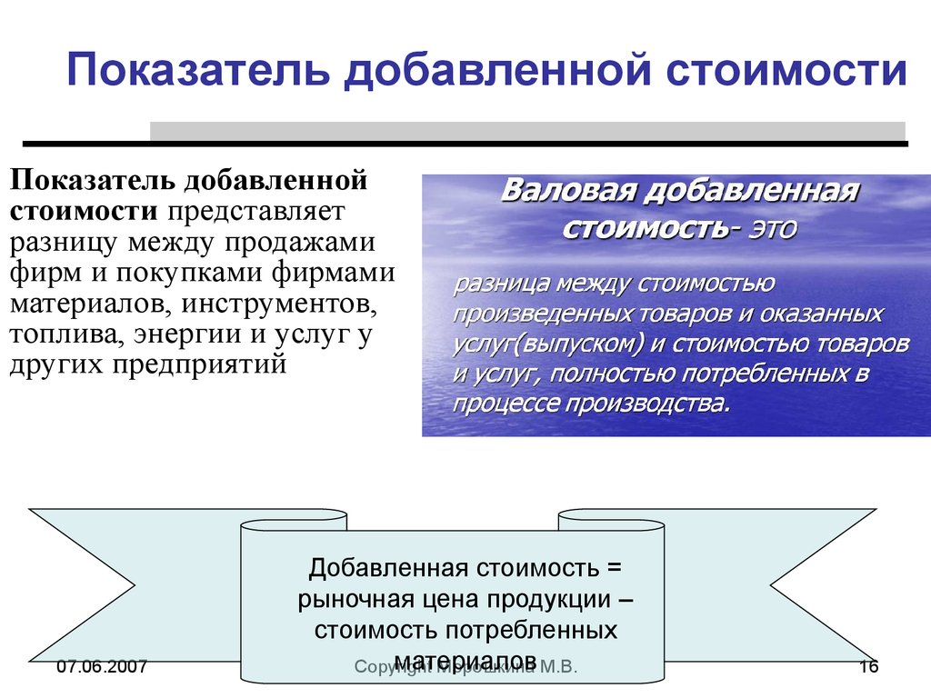 Виды добавленной стоимости. Показатель добавленной стоимости. Коэффициент добавленной стоимости. Показатель экономической добавленной стоимости. Составляющие показателя добавленной стоимости.