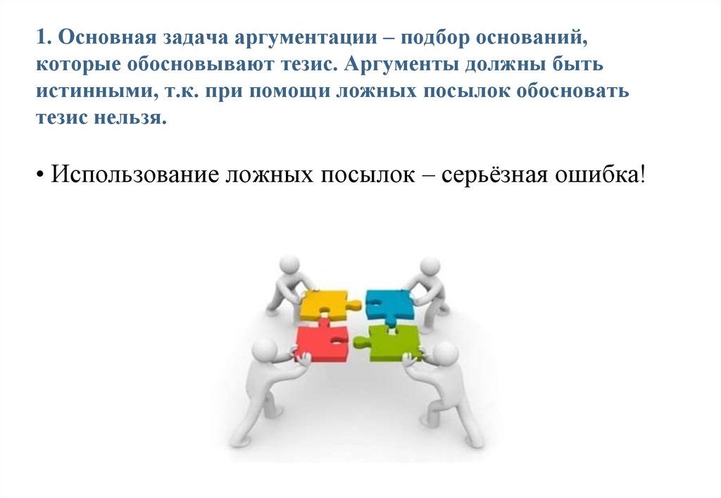 Использование ложных посылок. Актуализация анонс тезис аргумент поддержка картинка резюме.