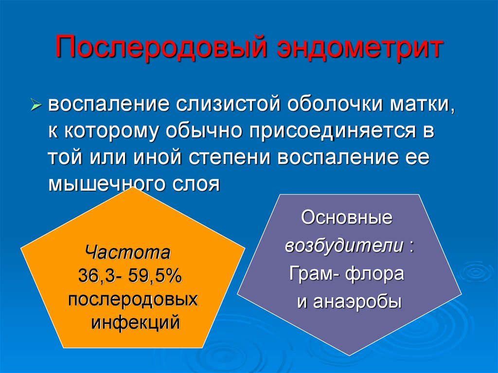 Виды эндометрита. Послеродовый эндометрит. Степени тяжести послеродового эндометрита. Послеродовый эндометрит классификация. Эндометрит клиническая картина.