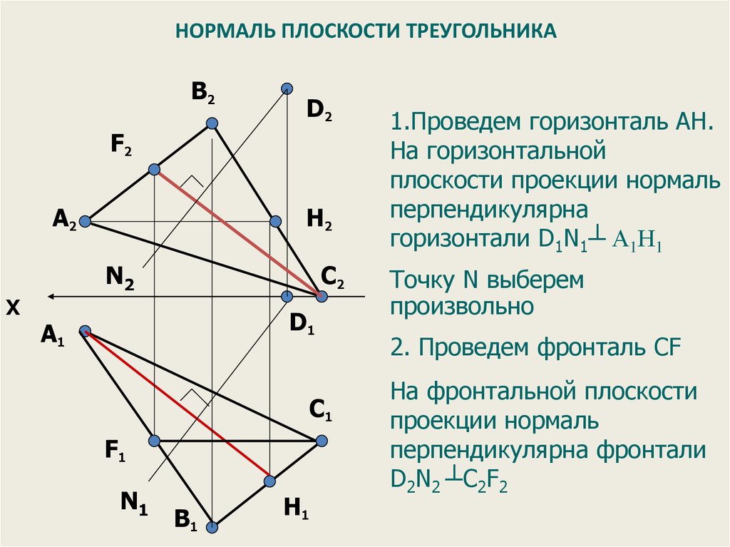 Треугольник авс плоскость которого является горизонтальной плоскостью уровня показан на рисунке