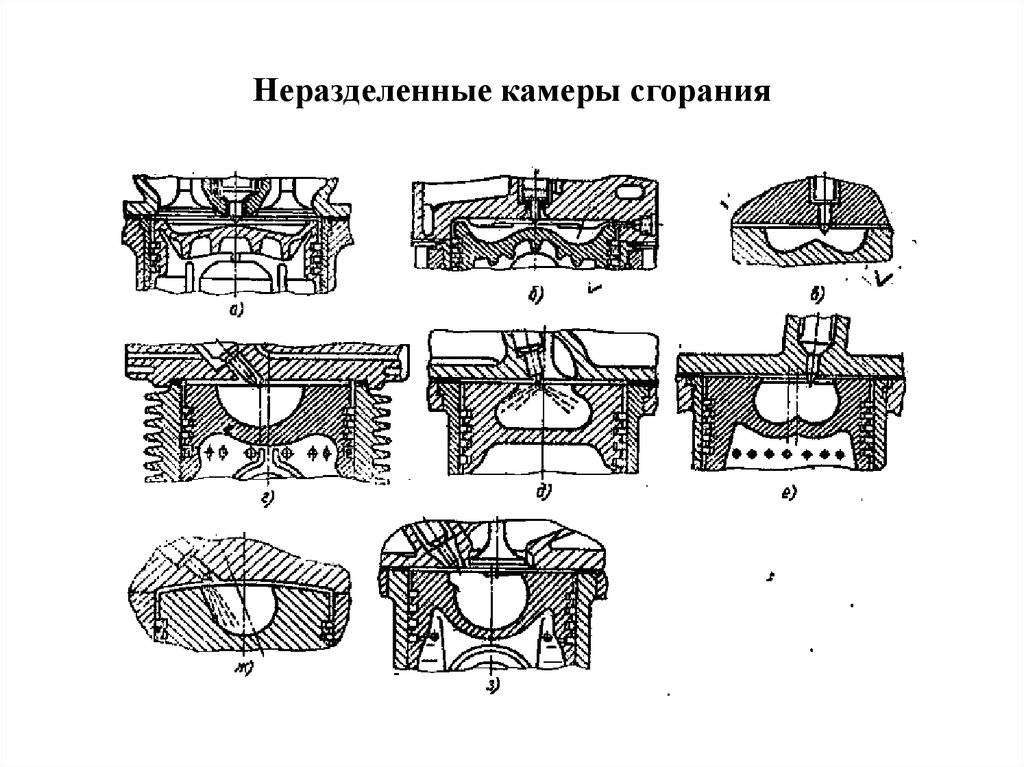 Камера сгорания. Камера сгорания бензинового двигателя схема. Виды камер сгорания ДВС. Типы камер сгорания дизельных двигателей. Формы камер сгорания дизельных двигателей.