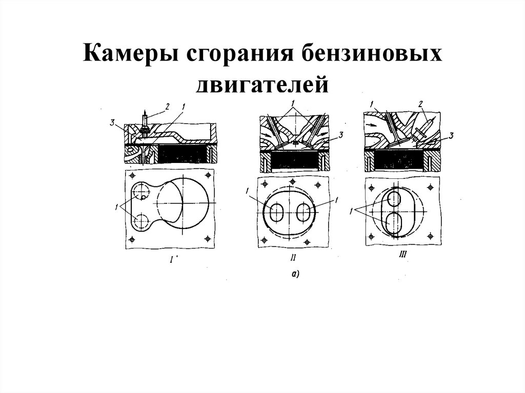 Чистка камеры сгорания двигателя