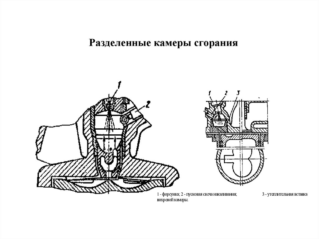 Камера сгорания. Разделенная и неразделенная камера сгорания. Схема камеры сгорания триммера. Дизель с разделенной камерой сгорания. Двигатель с разделённой камерой сгорания.