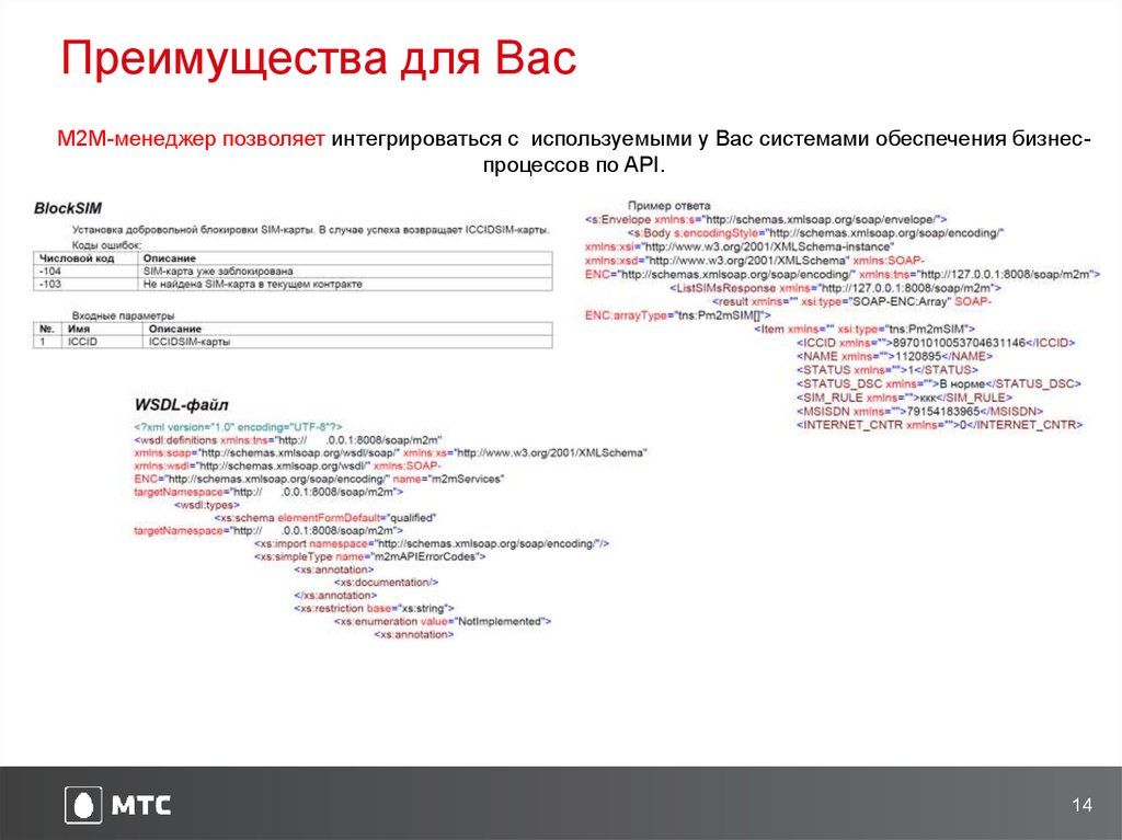 Преимущества для Вас