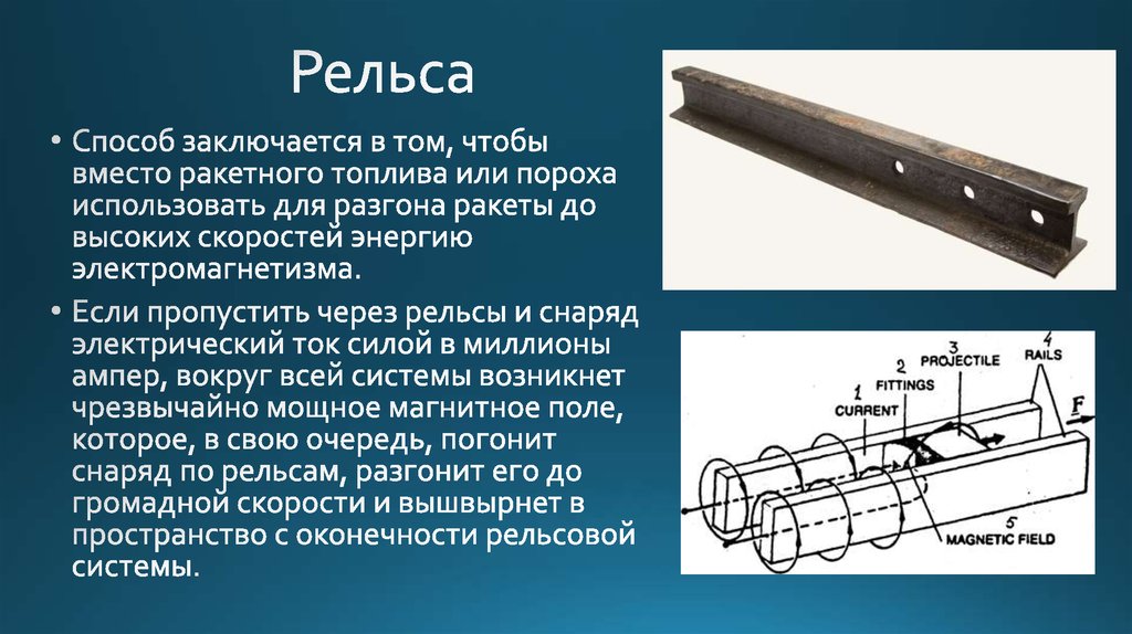 Из чего состоит рельс фото