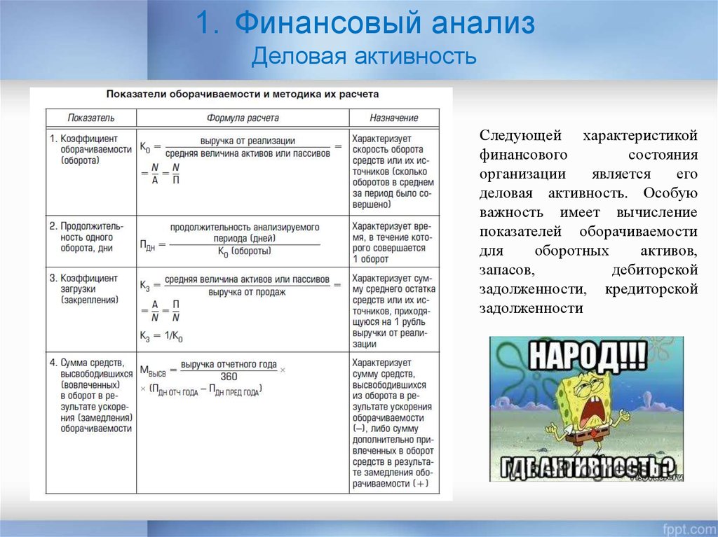 Следующие характеристики. Код спецификации финансовый менеджмент.