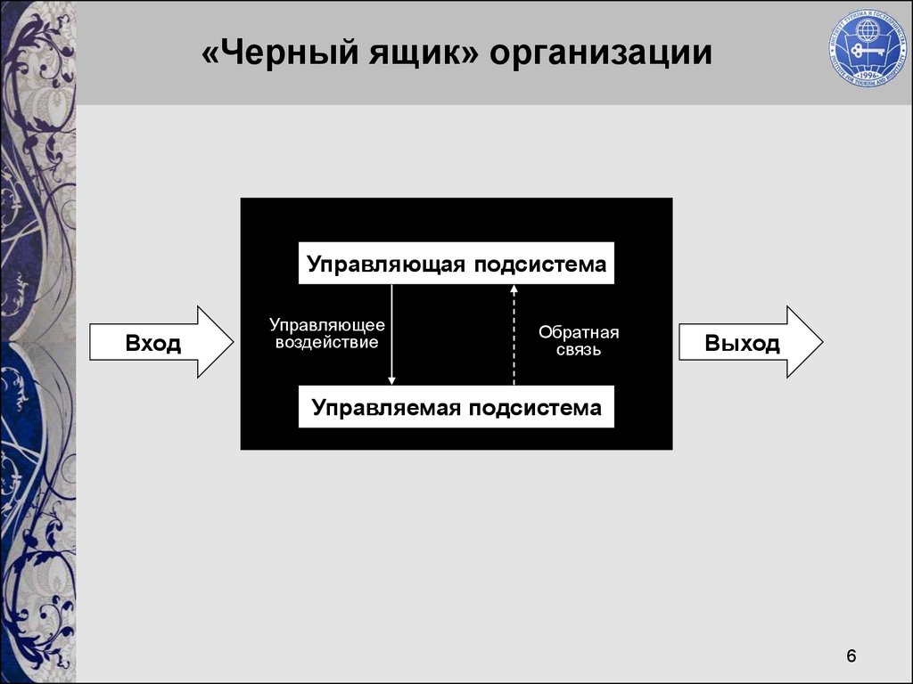 Черным ящиком в организации управления проектом называют