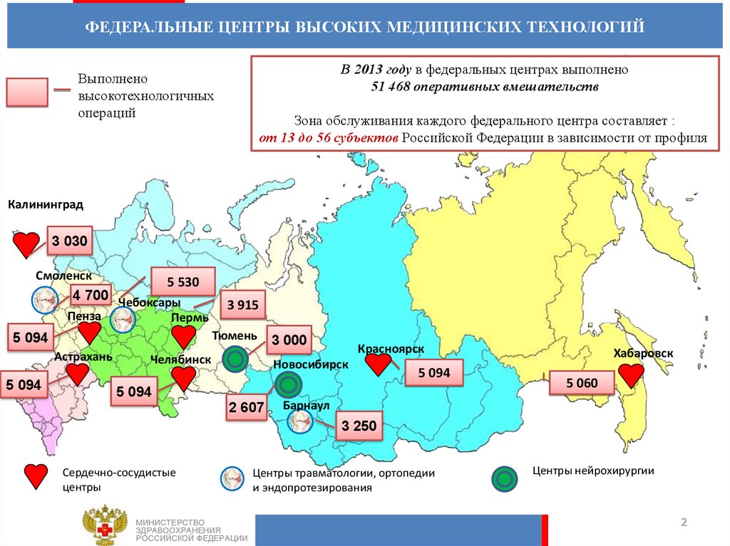 Карта медицинский учреждений. Федеральные медицинские центры России. Федеральные онкологические центры в России перечень. Федеральный сосудистый центр. Федеральный центр России.