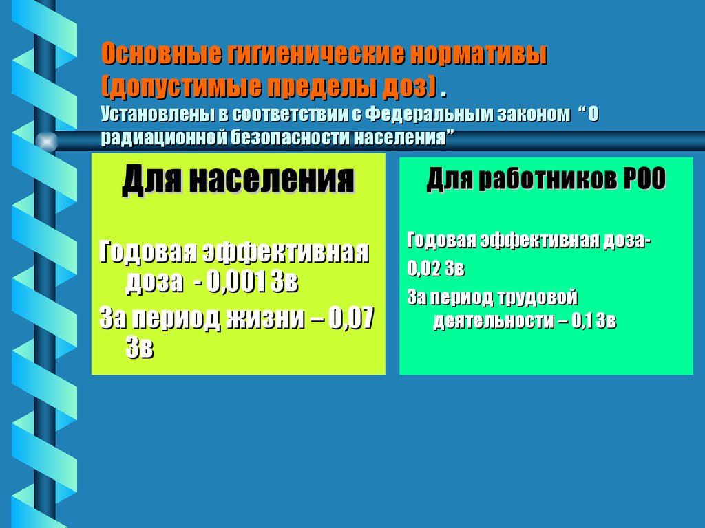 Безопасности населения устанавливают