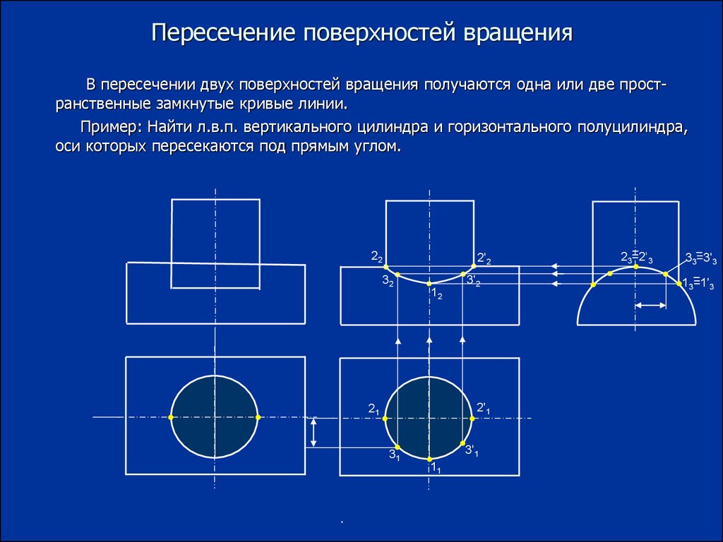 Пересечение поверхностей вращения. Пересечение 2 цилиндров перпендикулярно. Пересечение поверхностей вращения 1.34.06. Пересечение двух поверхностей.