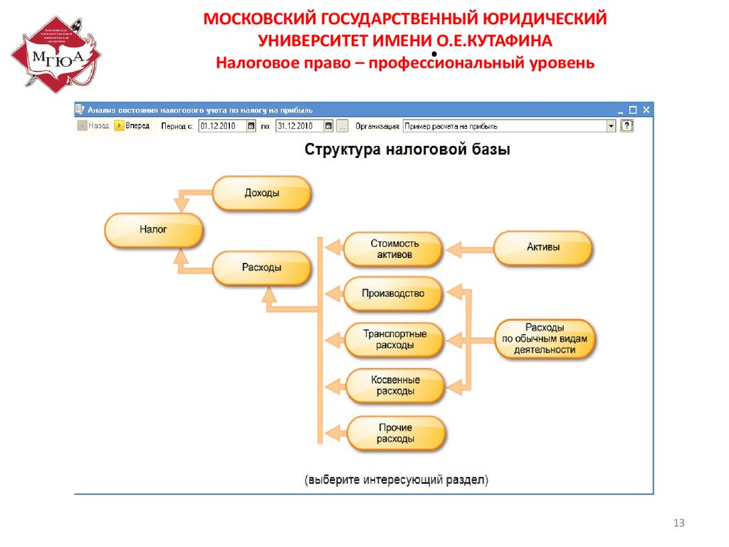 Налоговая база региональных налогов