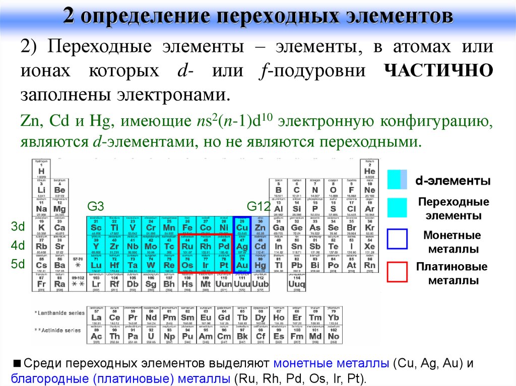 Какие элементы относятся к d. Переходные элементы в химии список. Переходные металлы d элементы. Переходные металлы d элементы строение. Переходные металлы элементы в химии.