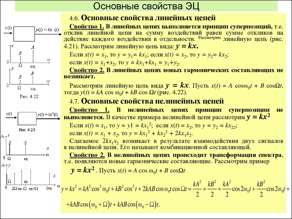 Свойства цепи