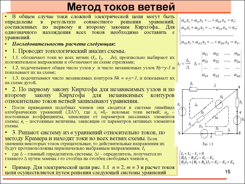 Значения токов в ветвях